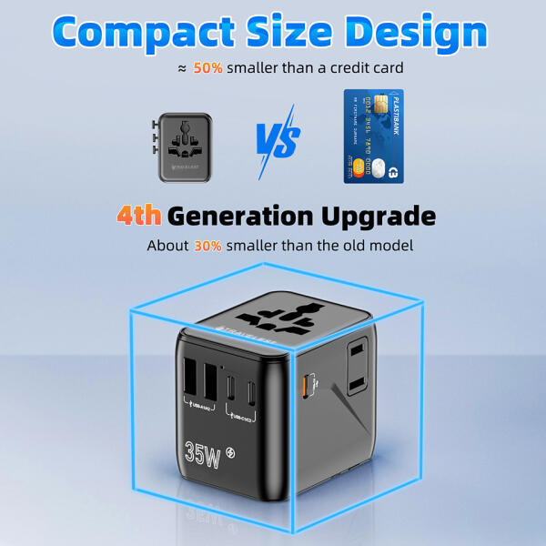من ترافيليست محول السفر العالمي GaN 35W مع 3 منفذ USB-C + منفذ 2 USB-A، 2500W AC، متوافق مع أكثر من 200 دولة image 5