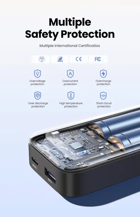 باور بانك يوجرين نكسود (UGREEN Nexode PB502) سعة 10000 مللي أمبير بشحن سريع 30 واط - رمادي image 4
