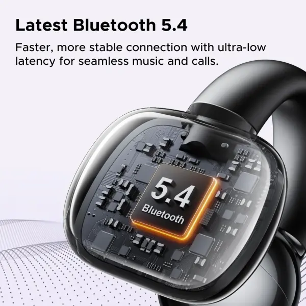 سماعات يوجرين هاي تيون إس 3 (UGREEN HiTune S3) اللاسلكية المفتوحة الأذن  image 7