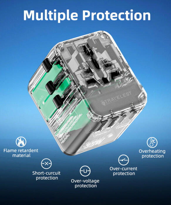 من ترافيليست محول السفر العالمي GaN 35W مع 3 منفذ USB-C + منفذ 2 USB-A، 2500W AC، متوافق مع أكثر من 200 دولة image 7