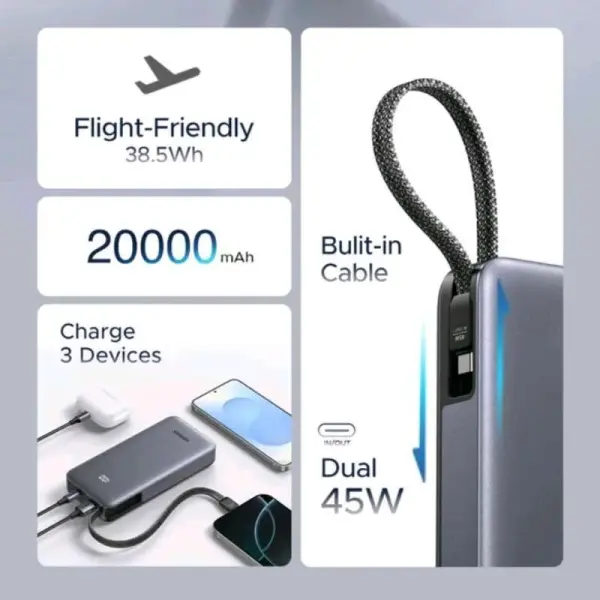باور بانك يوجرين نكسود (UGREEN Nexode PB536) سعة 20000 مللي أمبير بقوة 45 واط مع كيبل مدمج - رمادي image 1