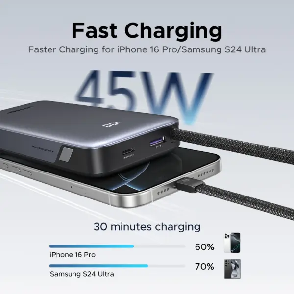 باور بانك يوجرين نكسود (UGREEN Nexode PB536) سعة 20000 مللي أمبير بقوة 45 واط مع كيبل مدمج - رمادي image 5