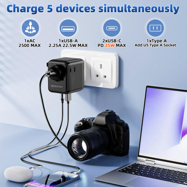 من ترافيليست محول السفر العالمي GaN 25W مع 2 منفذ USB-C + منفذ USB-A، 2500W AC، متوافق مع أكثر من 200 دولة image 6