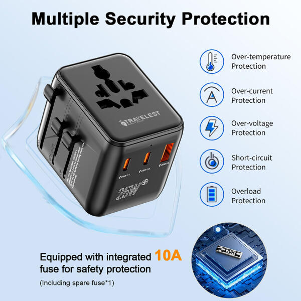 من ترافيليست محول السفر العالمي GaN 25W مع 2 منفذ USB-C + منفذ USB-A، 2500W AC، متوافق مع أكثر من 200 دولة image 3