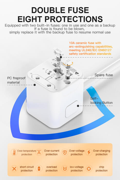 موزع كهرباء العالمي للسفر Travelest GaN 30W – بطول 1.8 متر image 6
